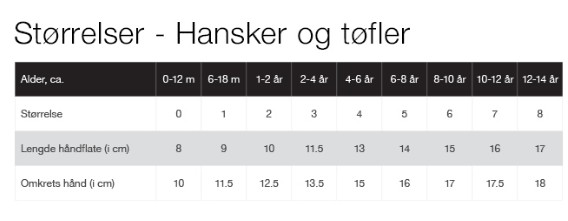 Reima - Vinterhansker Tartu Reimatec Black - Guttelus.no