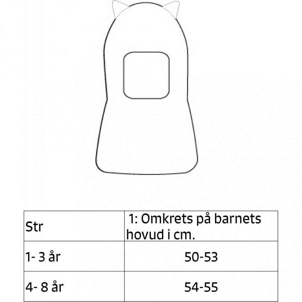 Kattnakken - Balaklava i Merinoull Rib Marine
